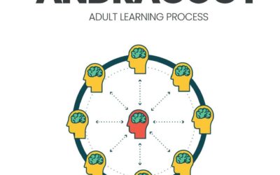 Come facilitare l’apprendimento di contenuti tecnici?