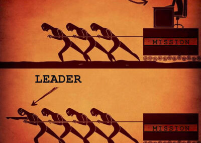 Esercizi di leadership